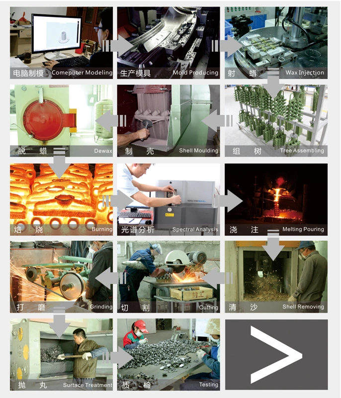 Minerals & Metallurgy Stainless Steel Lost Wax Investment Casting